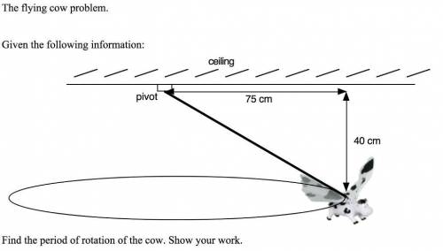 The flying cow problem. Find the period of rotation of the cow.