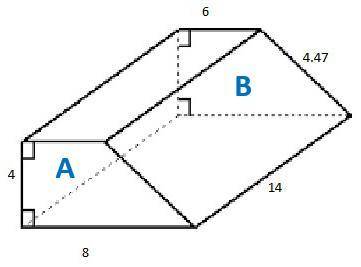 The picture shows a feeding trough that is shaped like a right prism. Surface A and B are identical