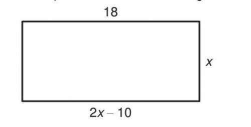 The rectangle below has a perimeter of 64 units. How long are the sides?