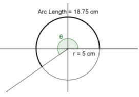If the arc length shown is 18.75 cm and the radius of the circle is 5 cm, find 0 to the nearest hund