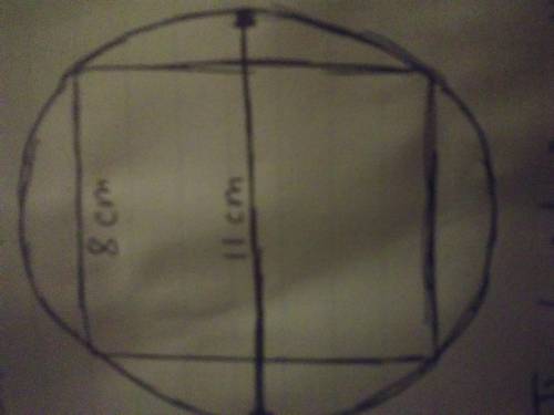 HELP ASAP!!The fiqure shown was created by placing the vertage of a square within the circle. What i
