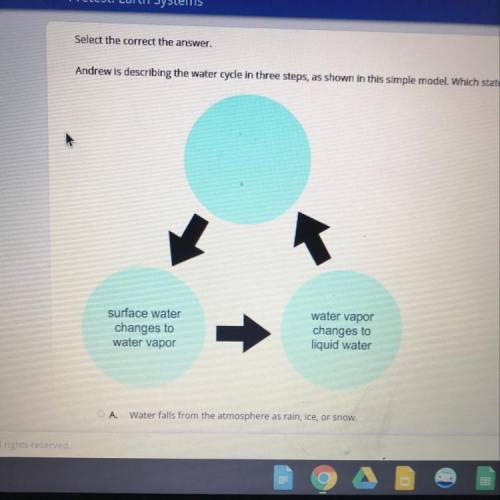 - Andrew is describing the water cycle in three steps, as shown in this simple model. Which statemen