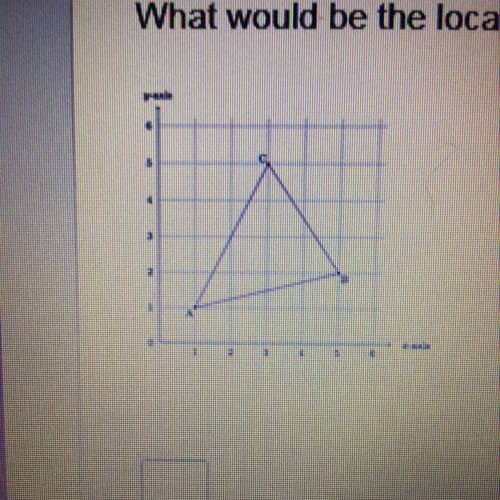 What would be the location of A’ after a dilation with a scale factor 3.