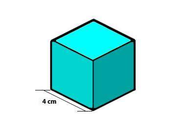 Find the total surface area of the cube shown. (____) square centimeters