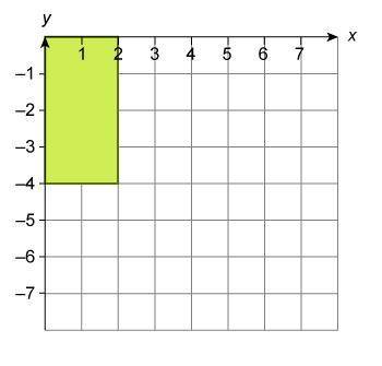 Which graph shows a dilation of the rectangle with a scale factor of 2?the first one is part of the