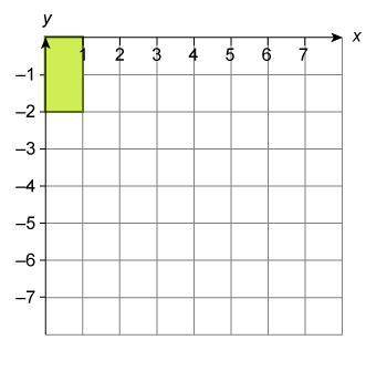 Which graph shows a dilation of the rectangle with a scale factor of 2?the first one is part of the