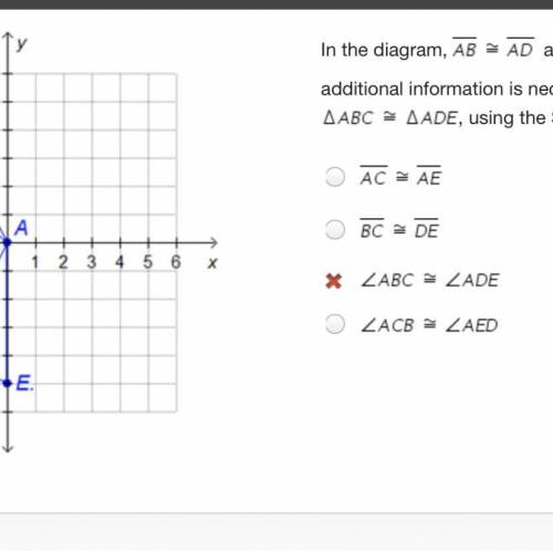 In the diagram AB = AD and DAE. What additional information is necessary to prove that ABC = ADE, us