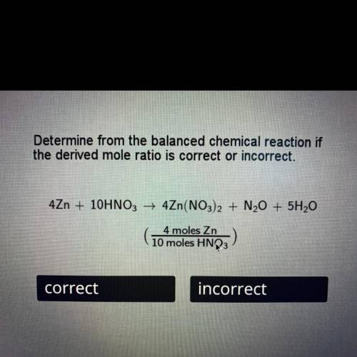 Determine from the balanced chemical reaction if the derived mole ratio is correct or incorrect. 4Zn
