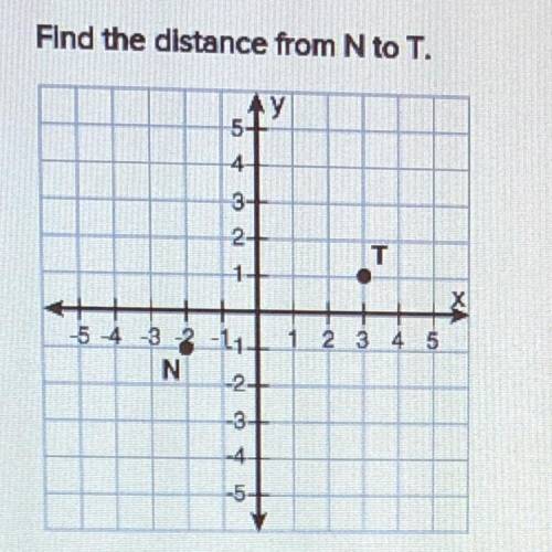 Find the distance from N to T. a.) 29 b.) square root of 14 c.) 7 d.) square root of 29