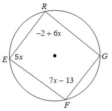PLEASE HELP ERGF is inscribed in a circle.  Find the measure of angle E.