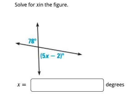 Solve xin for the figure