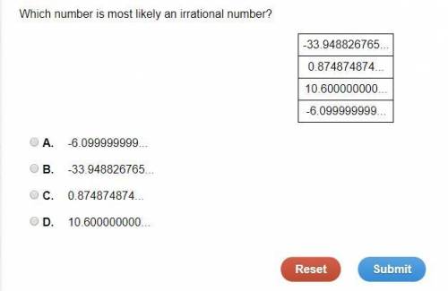 Which number is most likely an irrational number?
