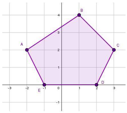 Polygon ABCDE is an irregular pentagon. Find the perimeter of the polygon. Round to the nearest tent