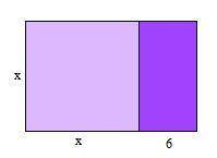 The area of the entire rectangle to the right is x ( x + 6 ). Find another expression for this area