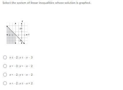 Select the system of linear inequalities whose solution is graphed.I need help on I think 4 of these
