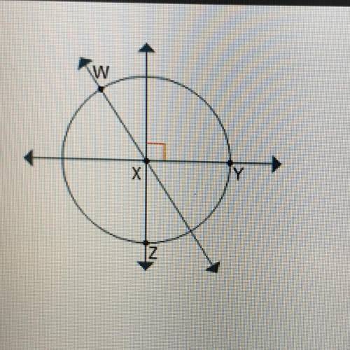 Which point is the center of the circle? o point w O point X O point Y point Z