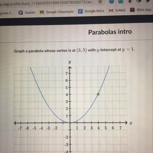 Graph a parabola whose vertex is at (3,5) with y-intercept at y = 1.