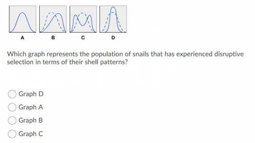 Refer to the following graphs to answer the question. The dashed line represents the original popula