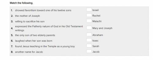 PLEASE HELP ASAP Match all the following. 1. showed favoritism toward one of his twelve sons2. the m