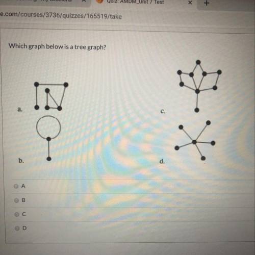 Which graph below is a tree graph?
