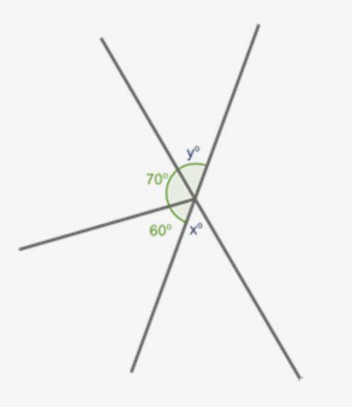 In the figure below, angle y and angle x form vertical angles. Angle y forms a straight line with th