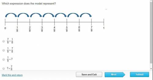 Which expression does the model represent?