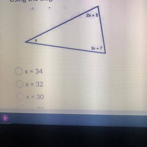 Using the diagram below, find x.