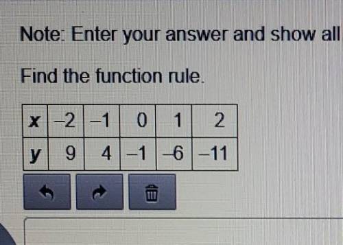 Find the function rule: Enter all steps that you use to solve the problem.