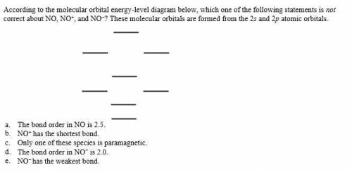 According to the molecular orbital energy-level diagram below, which one of the following statements