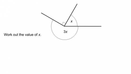 Work out the value of x can someone please help with this ASAP its due tommorow