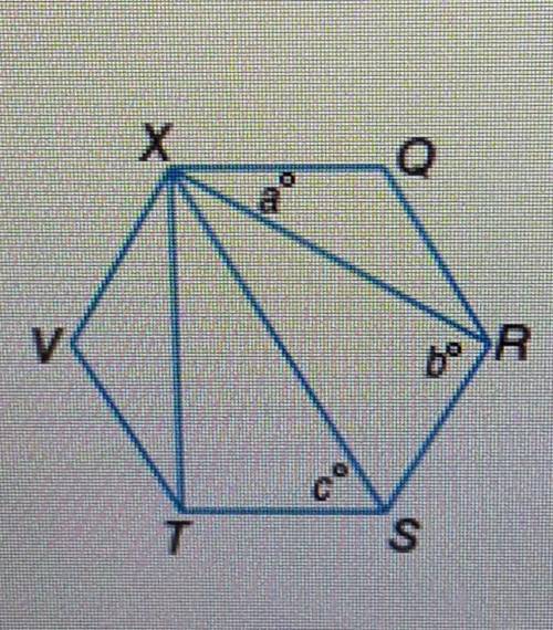 Find the values of a, b, and c, if QRSTVX is a regular hexagon. Justify your answer.