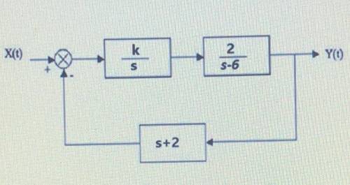 Please answer the questionby matlab simulink