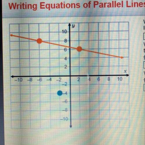 What is the slope of the line that is parallel to the given line and passes through the given point?