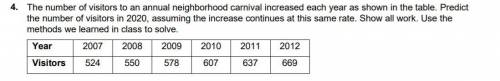 PLEASE HELP ASAP! The number of visitors to an annual neighborhood carnival increased each year as s