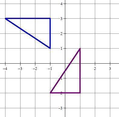 Which transformations had to occur for the blue triangle to become the purple triangle? [Note: All r