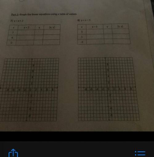 How do you do this worksheet?