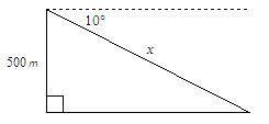 Find the value of x. Round the length to the nearest tenth. The diagram is not drawn to scale.