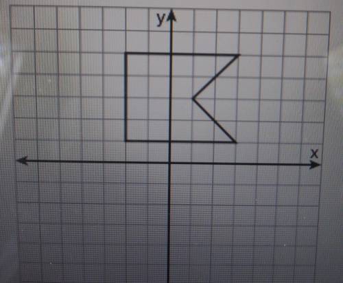 NEED RIGHT NOW. WILL GIVE BRAINLIEST!!What is the equation for the line of symmetry in this figure?x