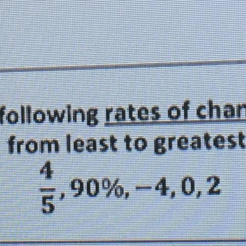 Place the following rates of change in order from least to greatest:)