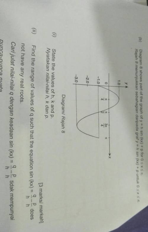 This is additional mathematics question. I need help pls