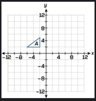 Look at the graph. Which triangle is similar to triangle A? A. B. C. D.