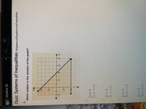 which system is the solution of the graph ?