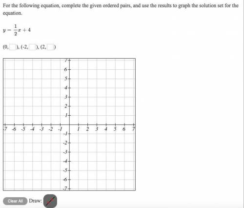Algebra graph question
