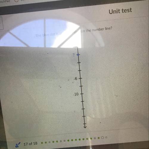 The blue dot is at what value on the number line -6 and -10