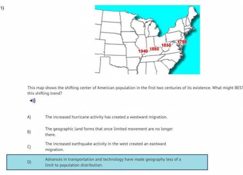 This map shows the shifting center of American population in the first two centuries of its existenc