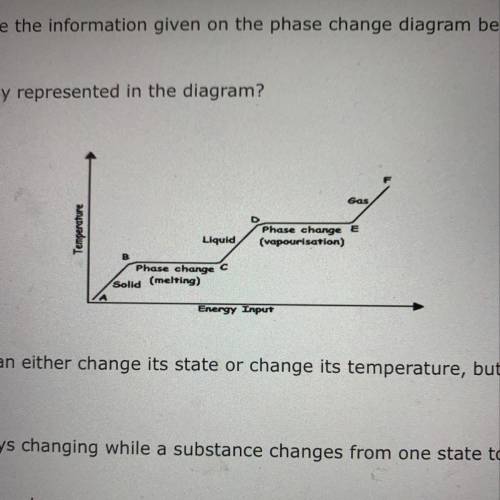 Which statement represents this diagram? A. A given substance can either change its state or change