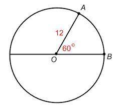 Problem: Using the formula fraction of the circle x circumference = arc length.Find length of minor