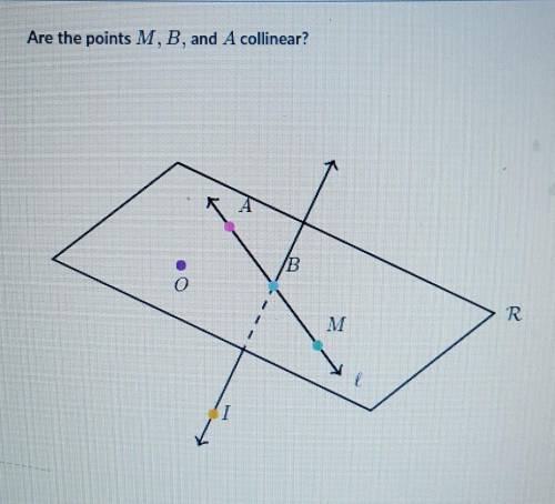 Are the points M, B, and A collinear