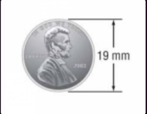 Determine the radius of the penny