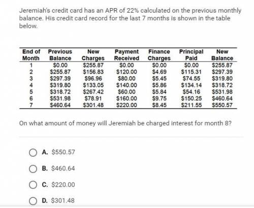 Jeremiah's credit card has an APR of 22% calculated on the previous month;y balance. His credit card
